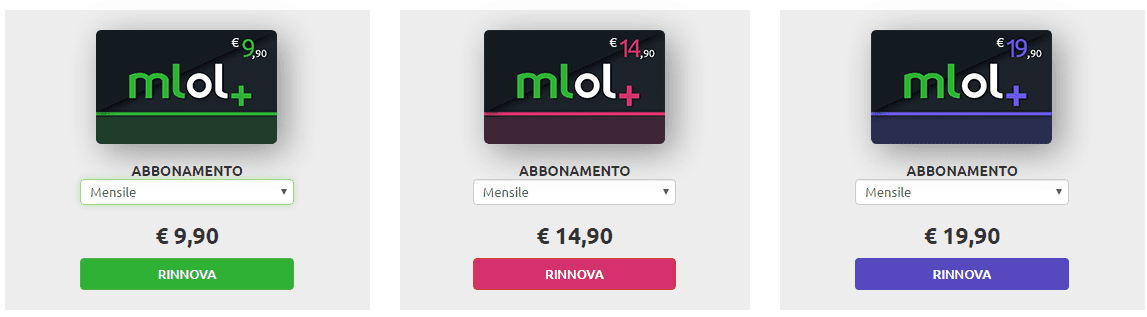 Tipi di abbonamento MLOL