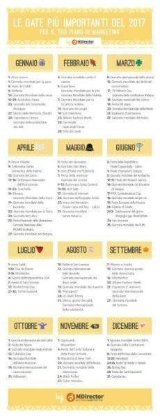 Calendario 2017 per il tuo piano di marketing